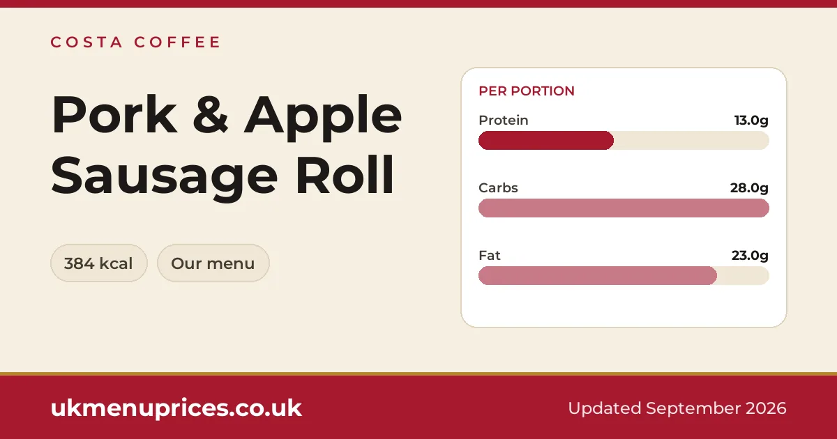 Costa Coffee Pork & Apple Sausage Roll