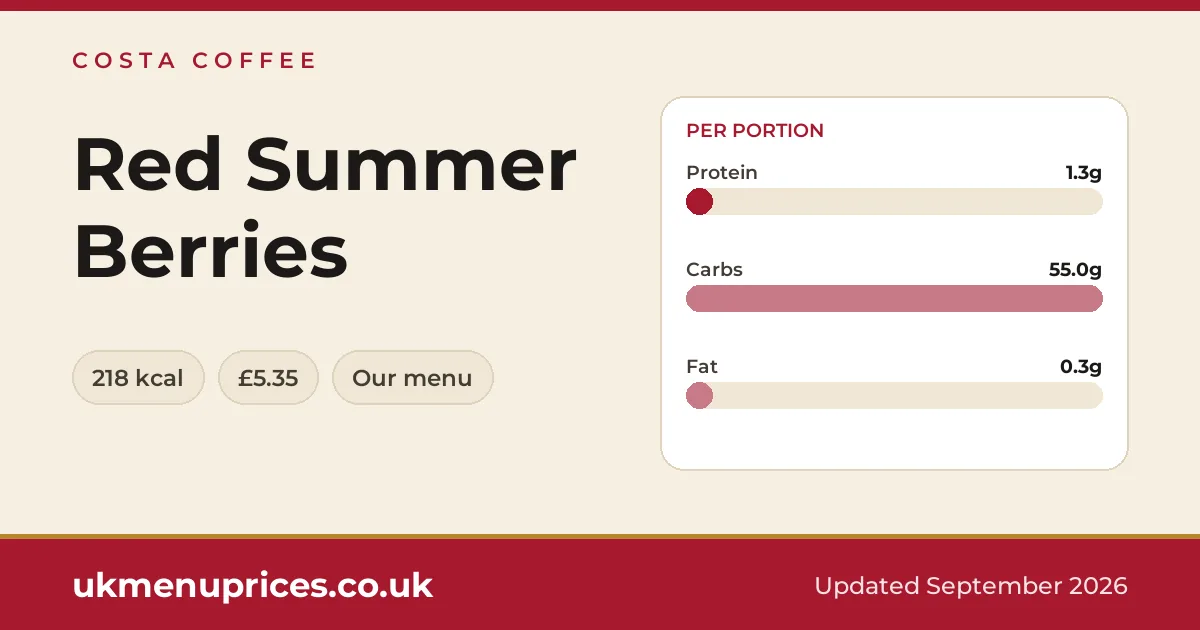 Costa Coffee Red Summer Berries