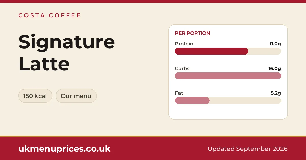 Costa Coffee Signature Latte