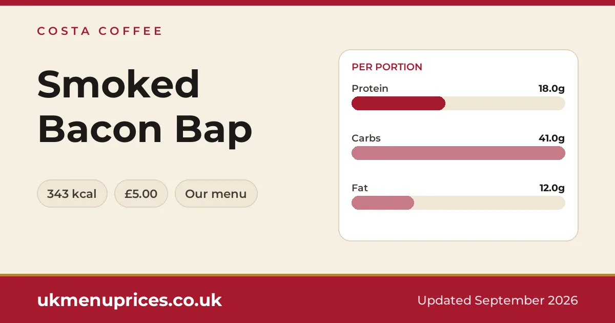 Costa Coffee Smoked Bacon Bap