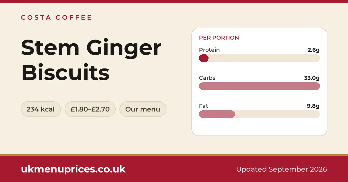 Costa Coffee Stem Ginger Biscuits