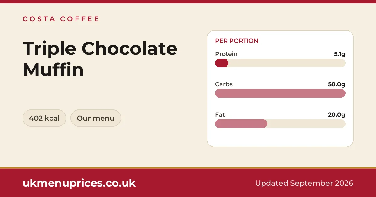 Costa Coffee Triple Chocolate Muffin