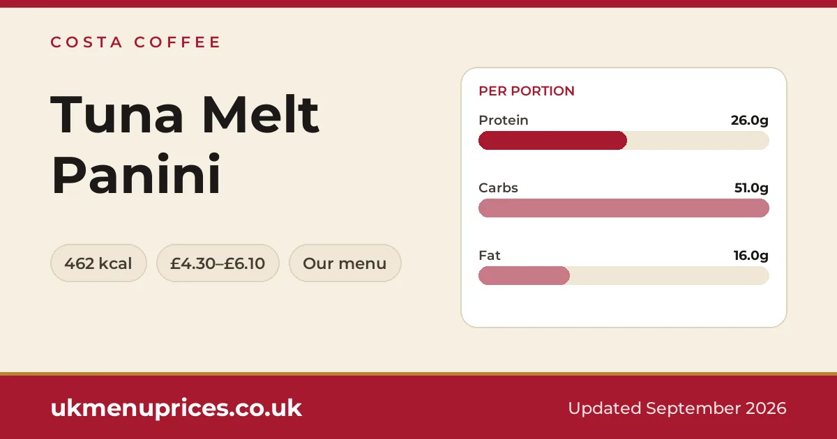Costa Coffee Tuna Melt Panini
