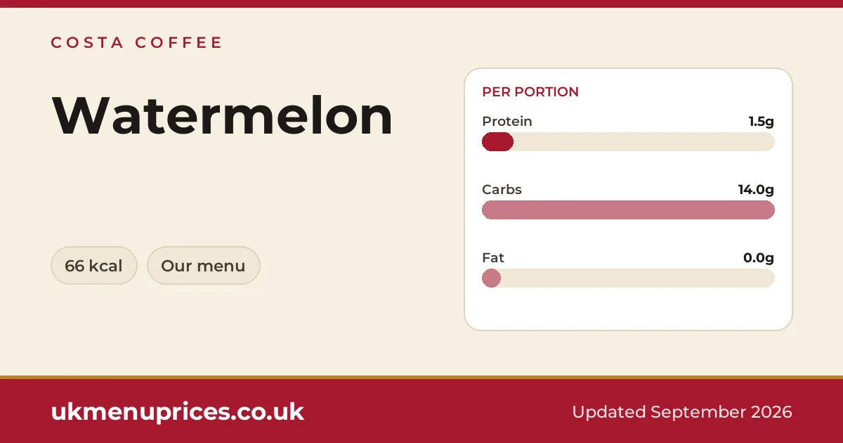 Costa Coffee Watermelon