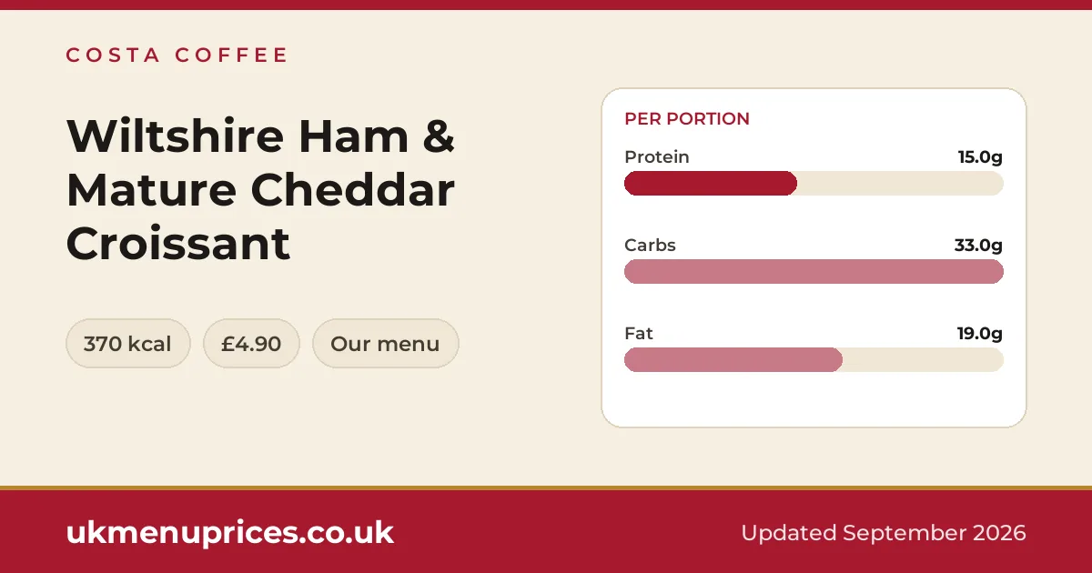 Costa Coffee Wiltshire Ham & Mature Cheddar Croissant
