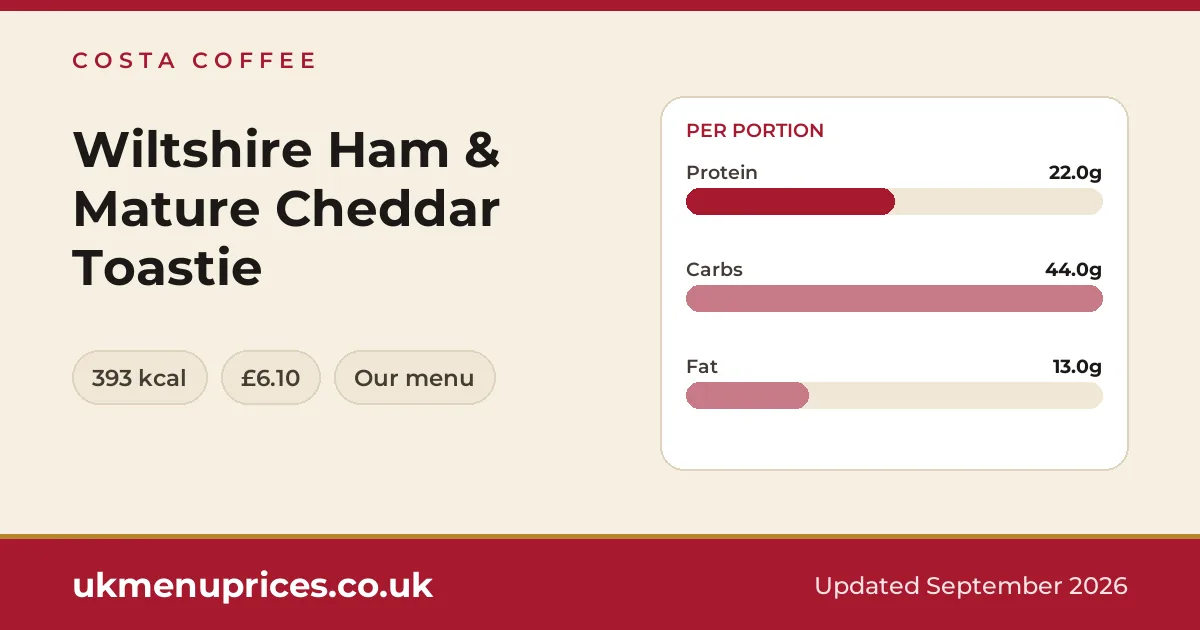 Costa Coffee Wiltshire Ham & Mature Cheddar Toastie