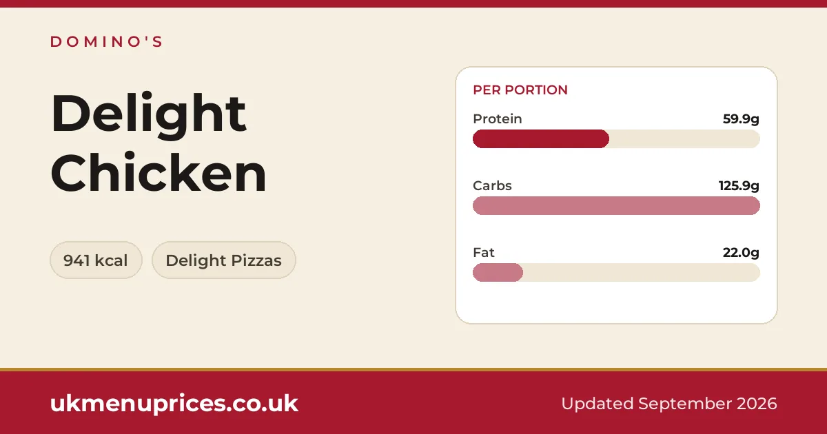 Domino's Delight Chicken
