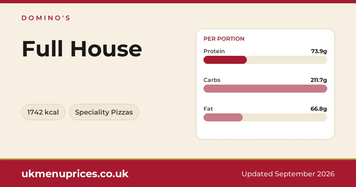 Domino's Full House