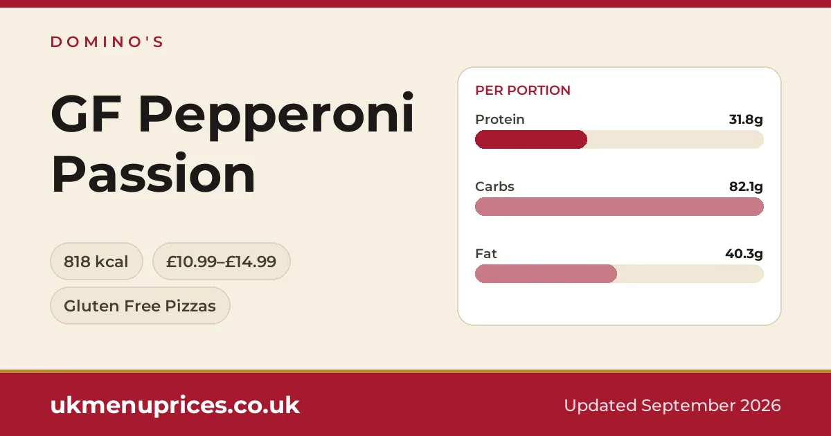 Domino's GF Pepperoni Passion