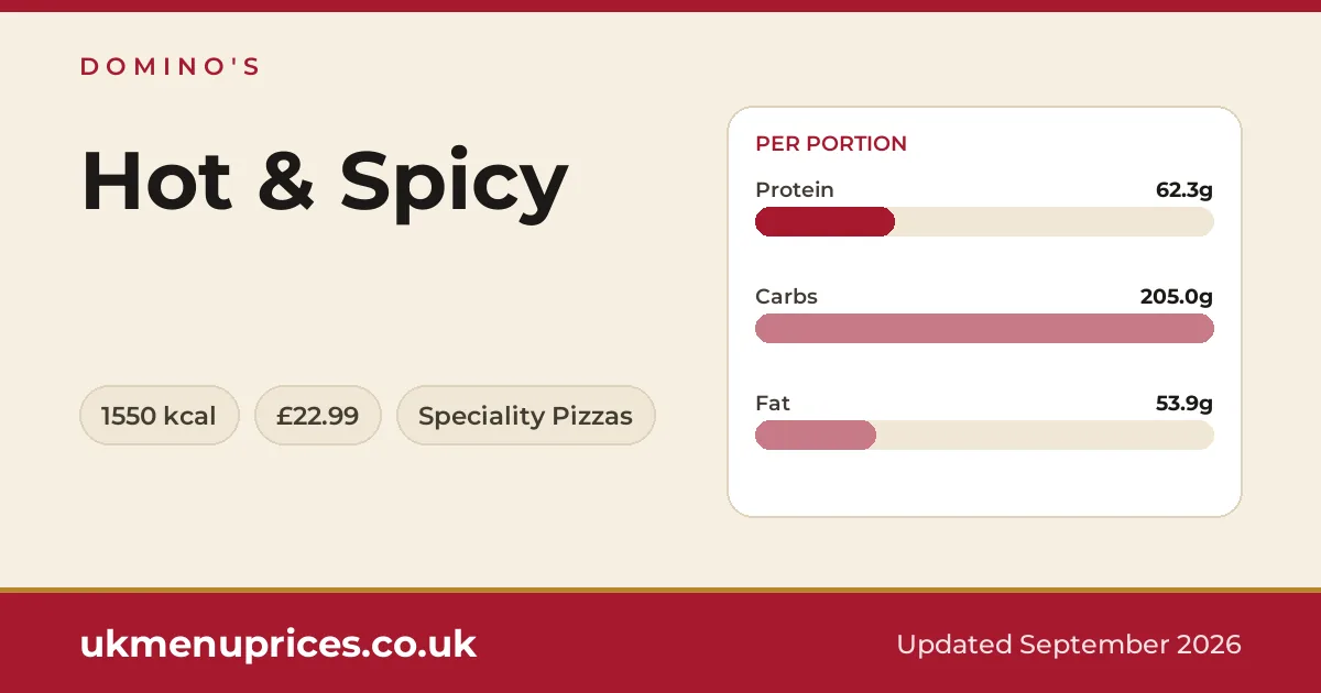 Domino's Hot & Spicy