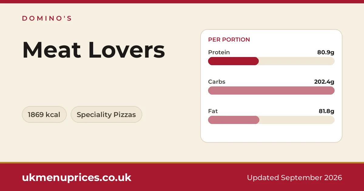 Domino's Meat Lovers