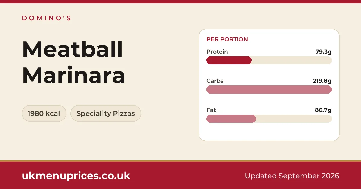 Domino's Meatball Marinara