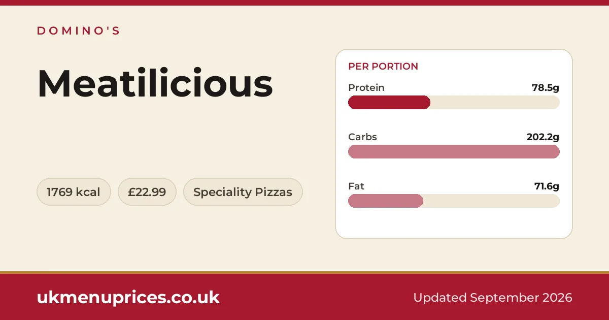 Domino's Meatilicious