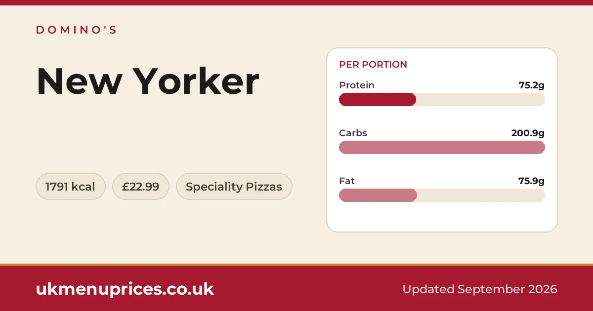 Domino's New Yorker