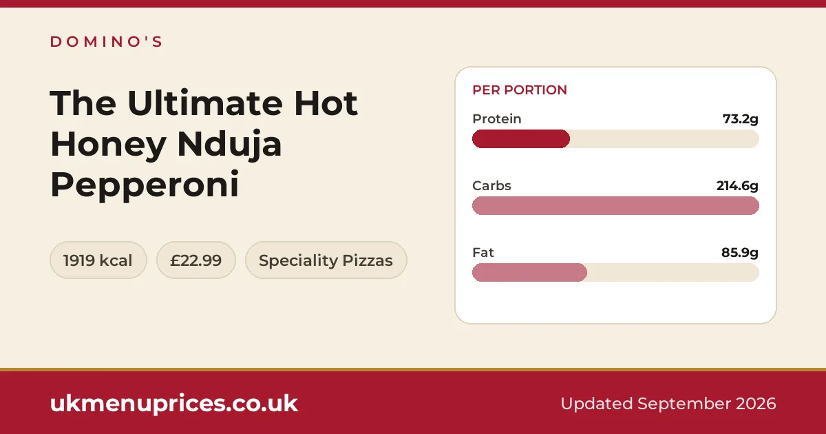 Domino's The Ultimate Hot Honey Nduja Pepperoni