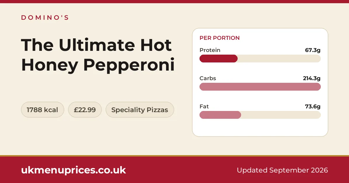 Domino's The Ultimate Hot Honey Pepperoni