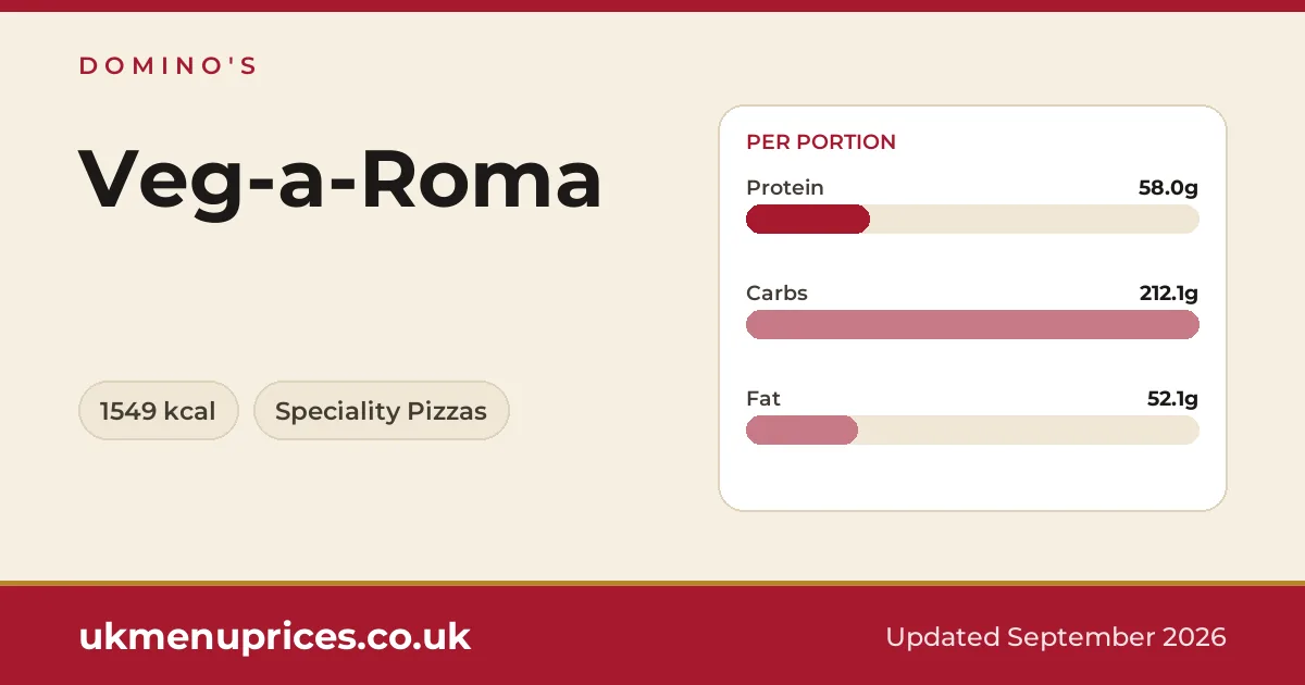 Domino's Veg-a-Roma