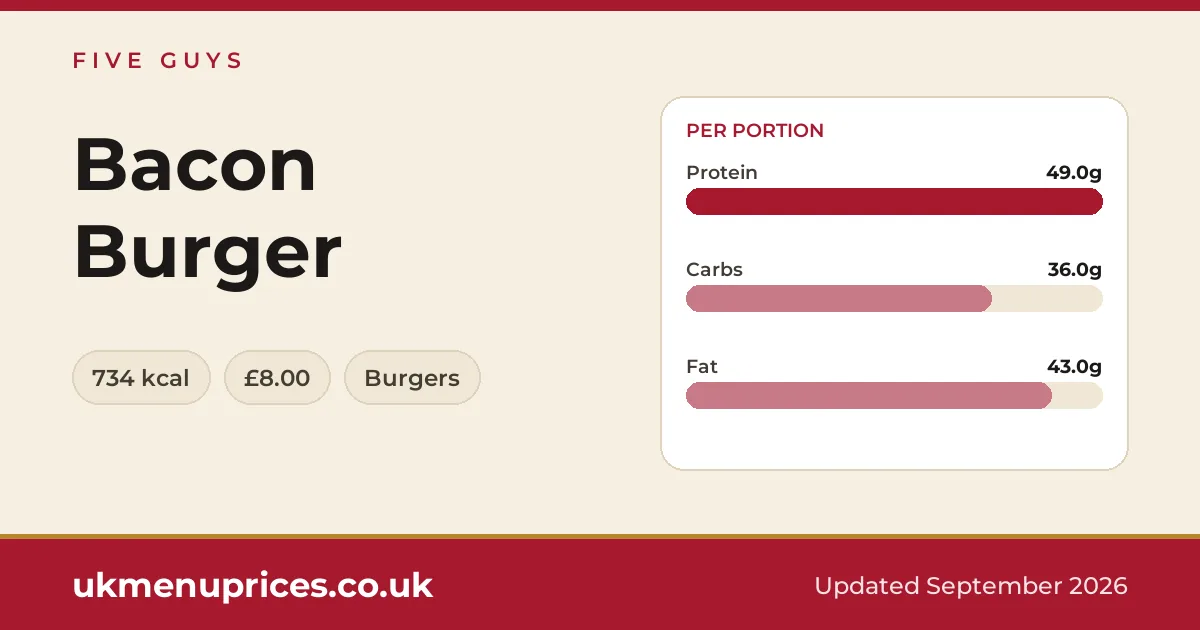 Five Guys Bacon Burger