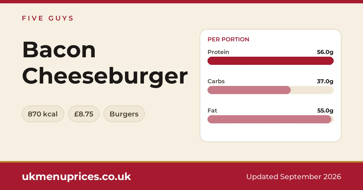 Five Guys Bacon Cheeseburger