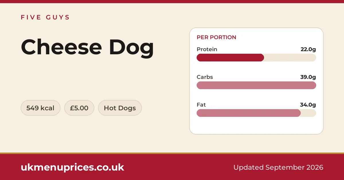 Five Guys Cheese Dog