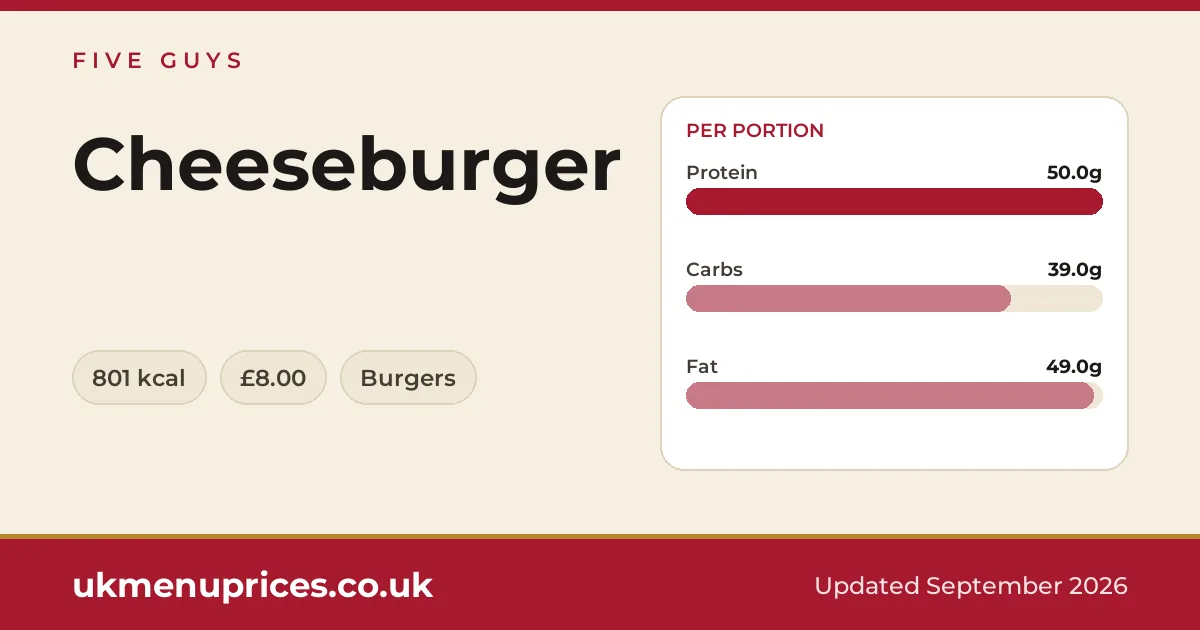 Five Guys Cheeseburger