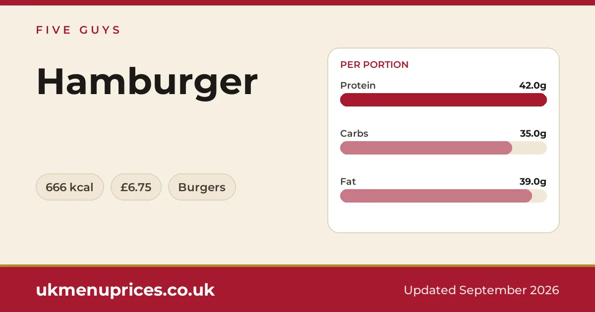 Five Guys Hamburger
