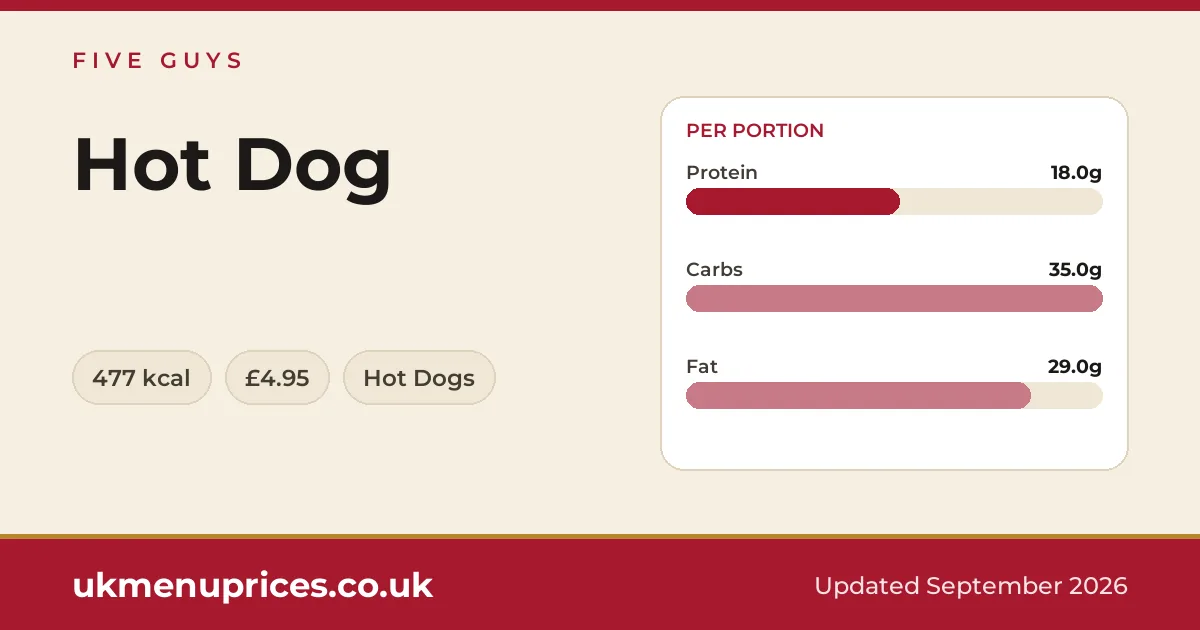 Five Guys Hot Dog