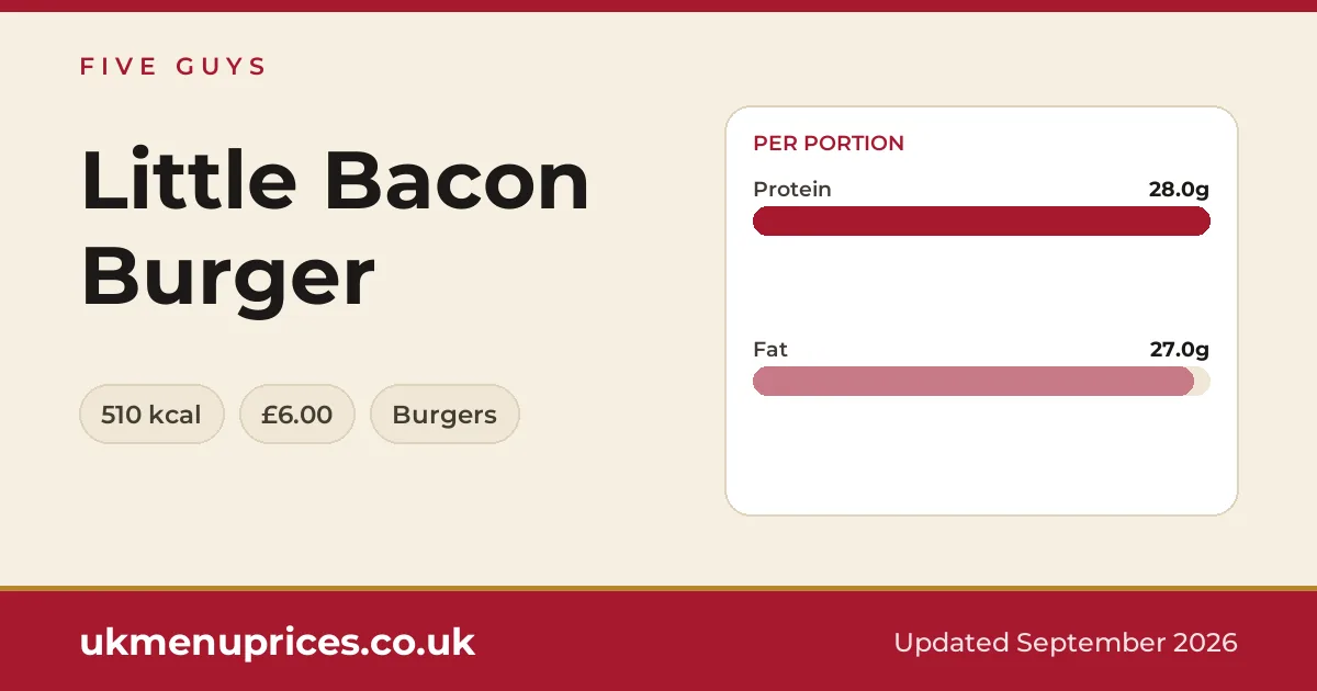 Five Guys Little Bacon Burger