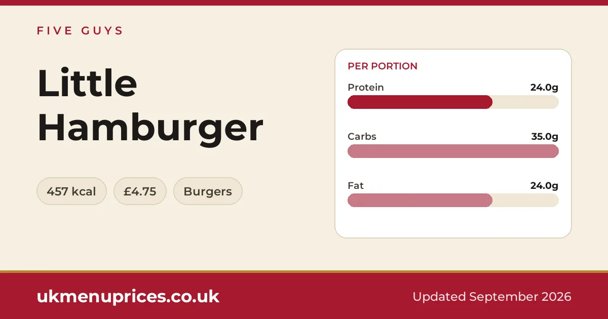 Five Guys Little Hamburger