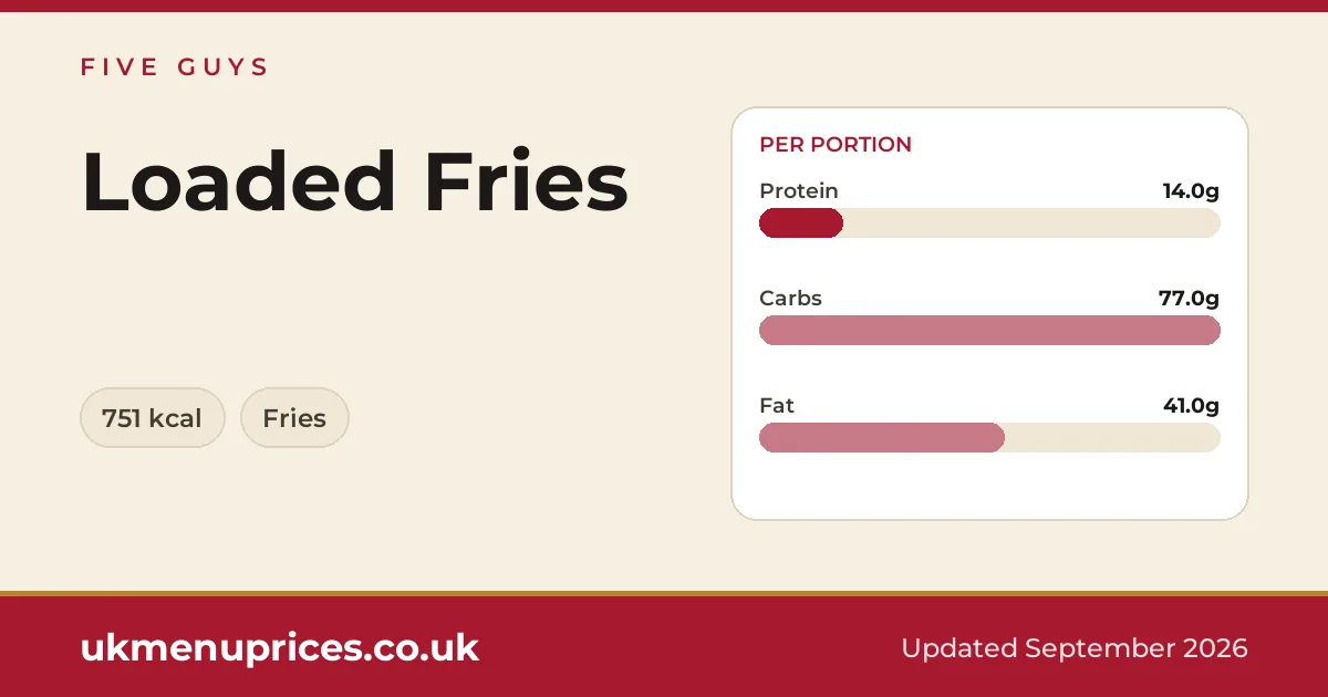 Five Guys Loaded Fries