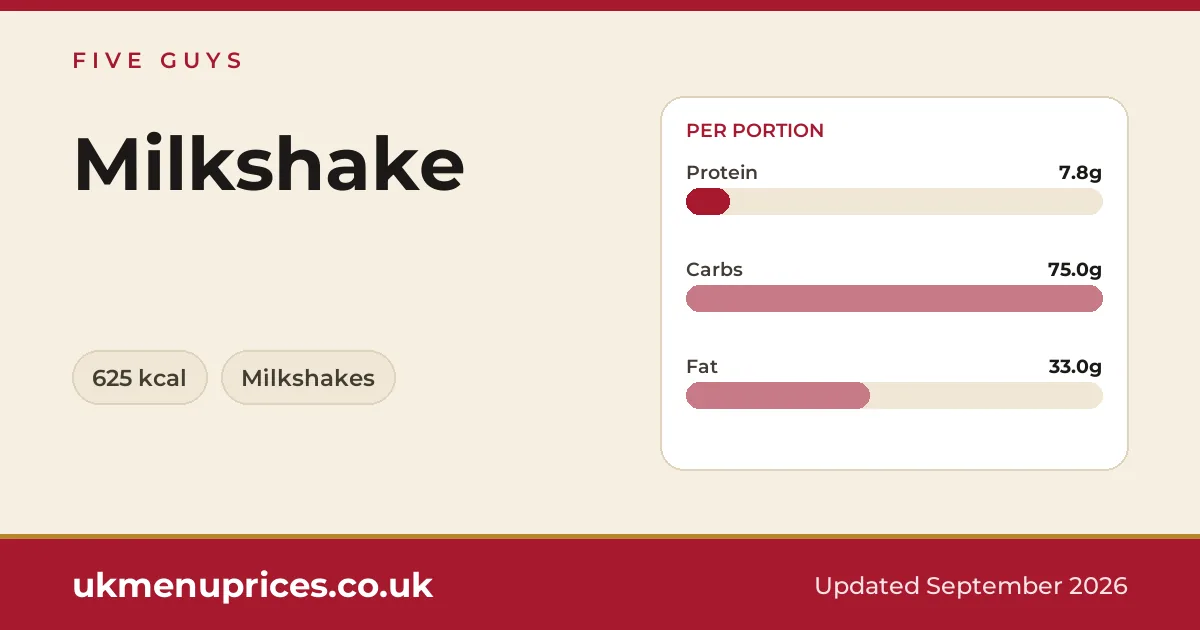 Five Guys Milkshake