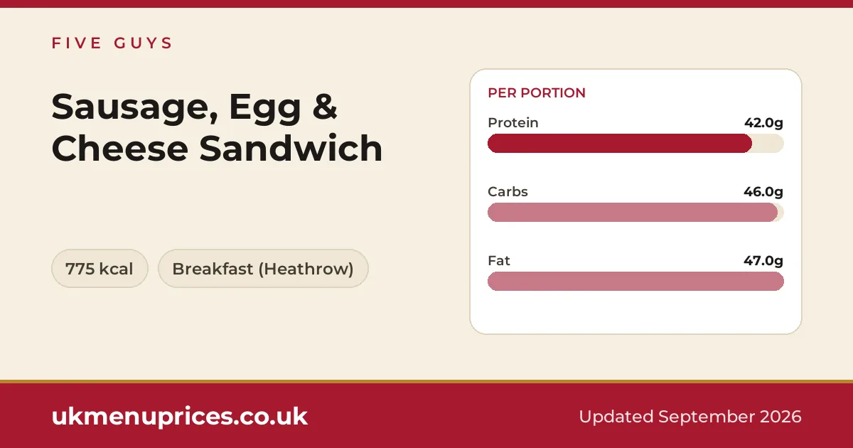 Five Guys Sausage, Egg & Cheese Sandwich