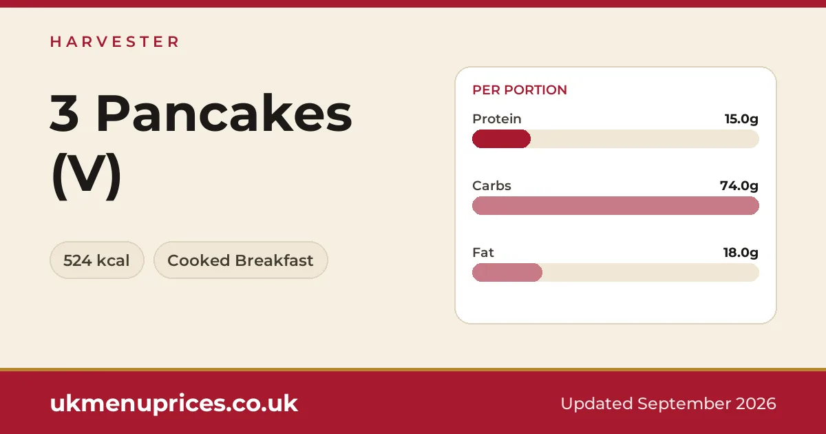 Harvester 3 Pancakes (V)