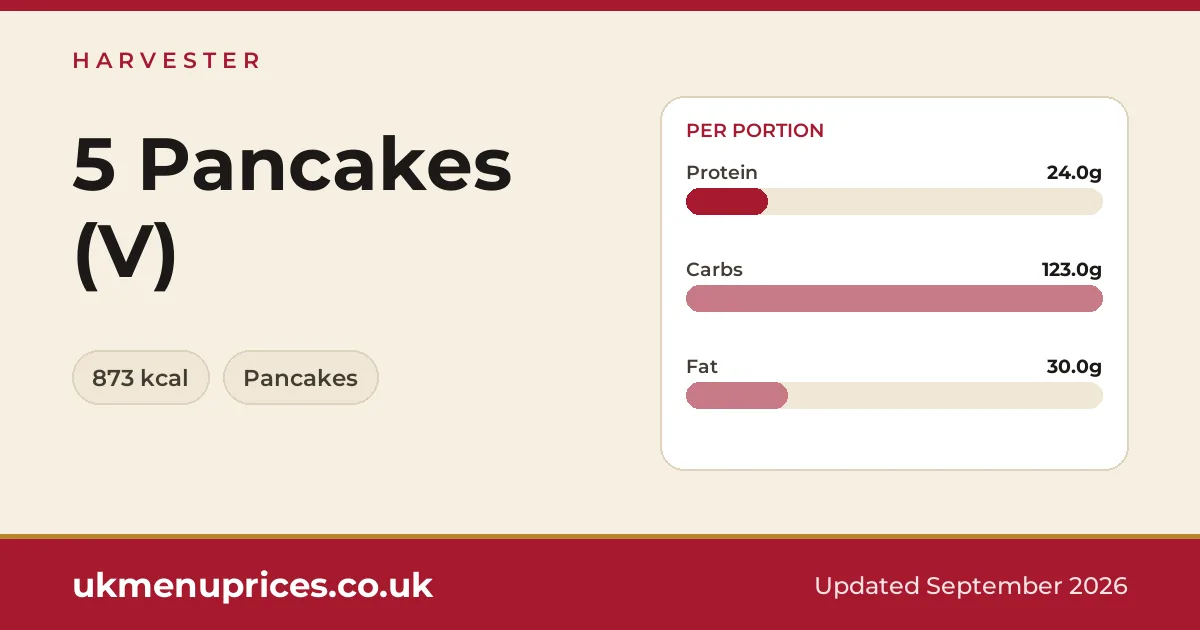 Harvester 5 Pancakes (V)