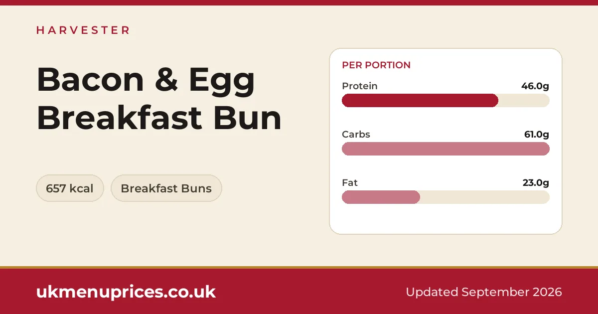 Harvester Bacon & Egg Breakfast Bun