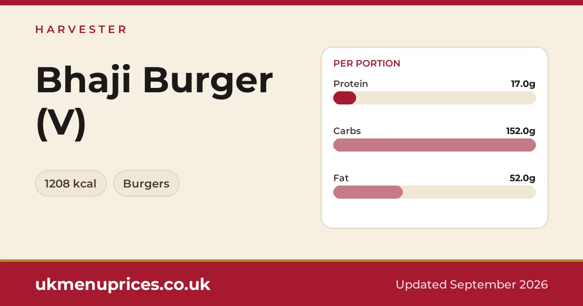 Harvester Bhaji Burger (V)