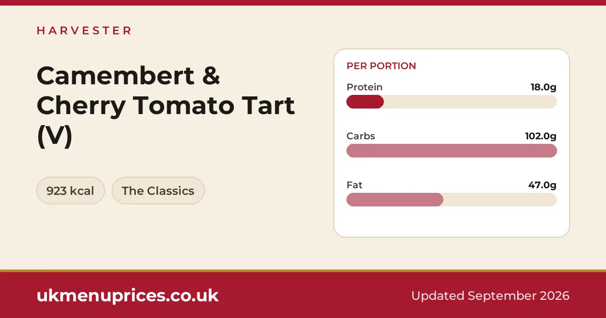 Harvester Camembert & Cherry Tomato Tart (V)