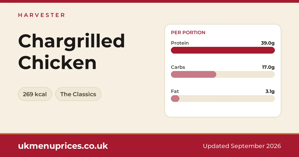 Harvester Chargrilled Chicken