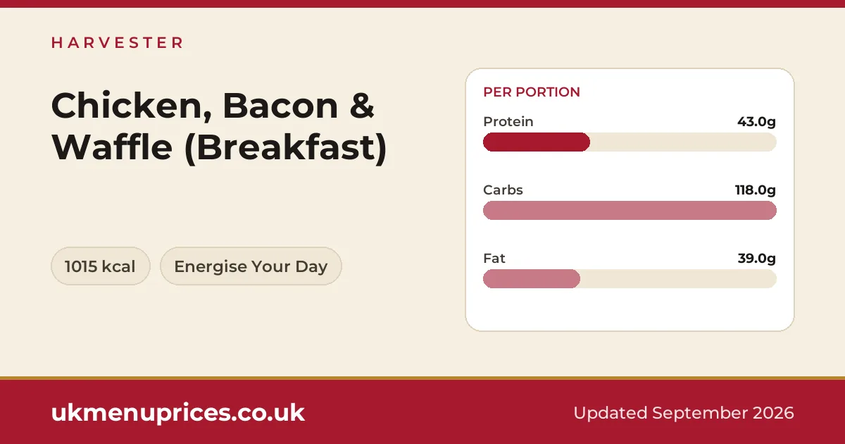 Harvester Chicken, Bacon & Waffle (Breakfast)