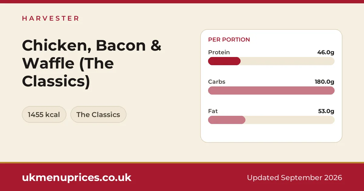 Harvester Chicken, Bacon & Waffle (The Classics)