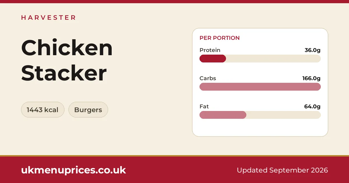 Harvester Chicken Stacker