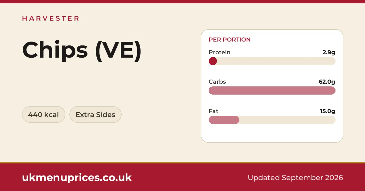 Harvester Chips (VE)