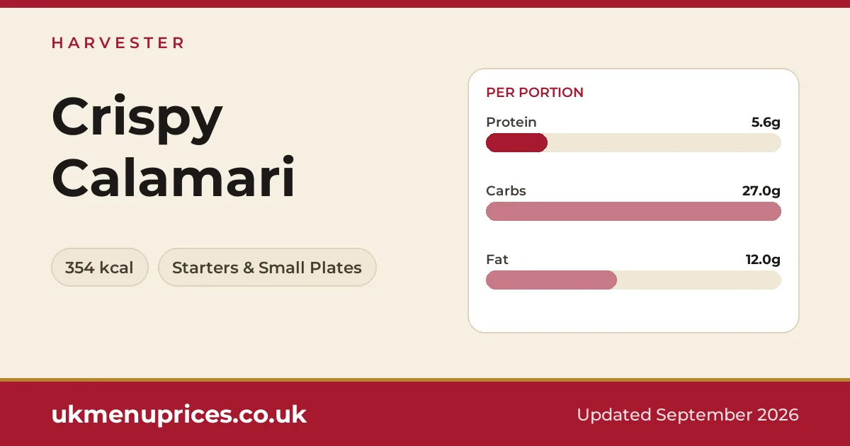 Harvester Crispy Calamari