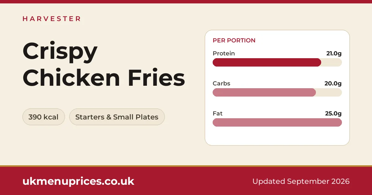 Harvester Crispy Chicken Fries