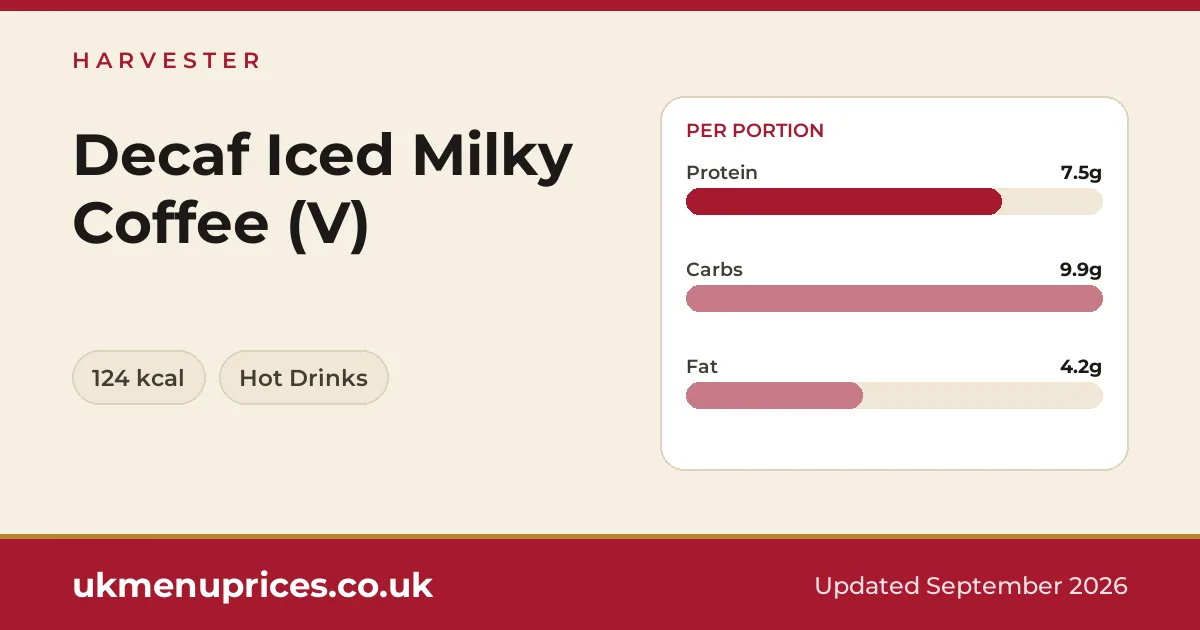 Harvester Decaf Iced Milky Coffee (V)