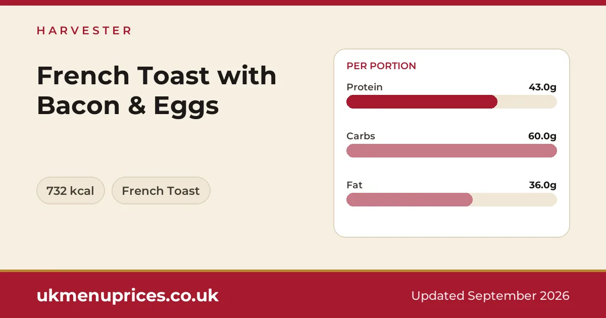 Harvester French Toast with Bacon & Eggs