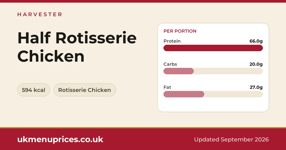 Harvester Half Rotisserie Chicken