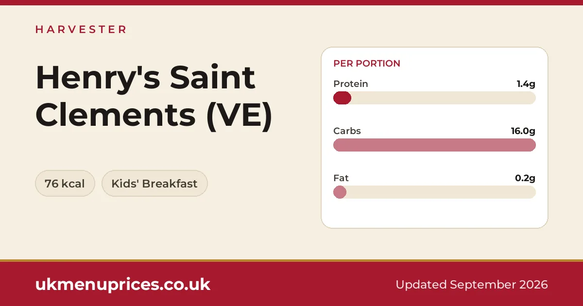 Harvester Henry's Saint Clements (VE)