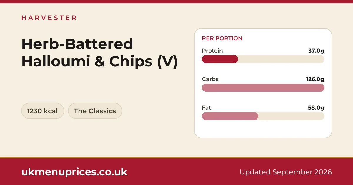 Harvester Herb-Battered Halloumi & Chips (V)