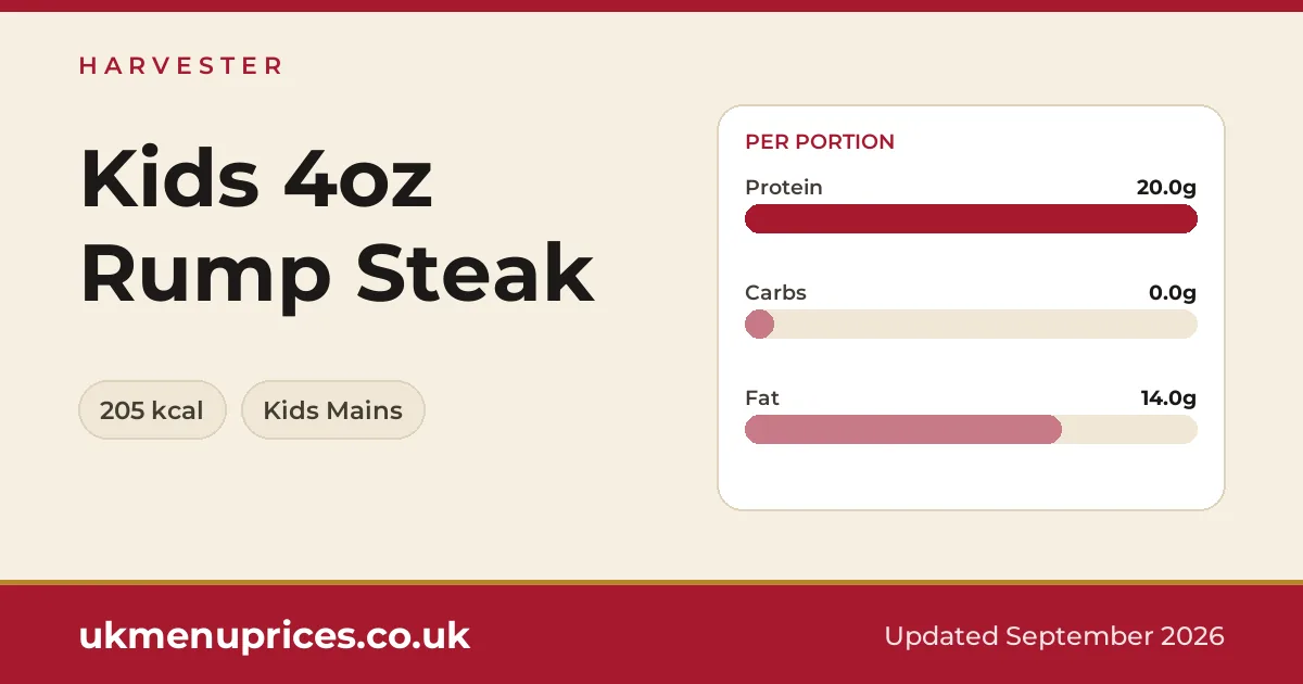Harvester Kids 4oz Rump Steak